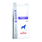 royal-canin-veterinary-diet-sensitivity-control-sc-21